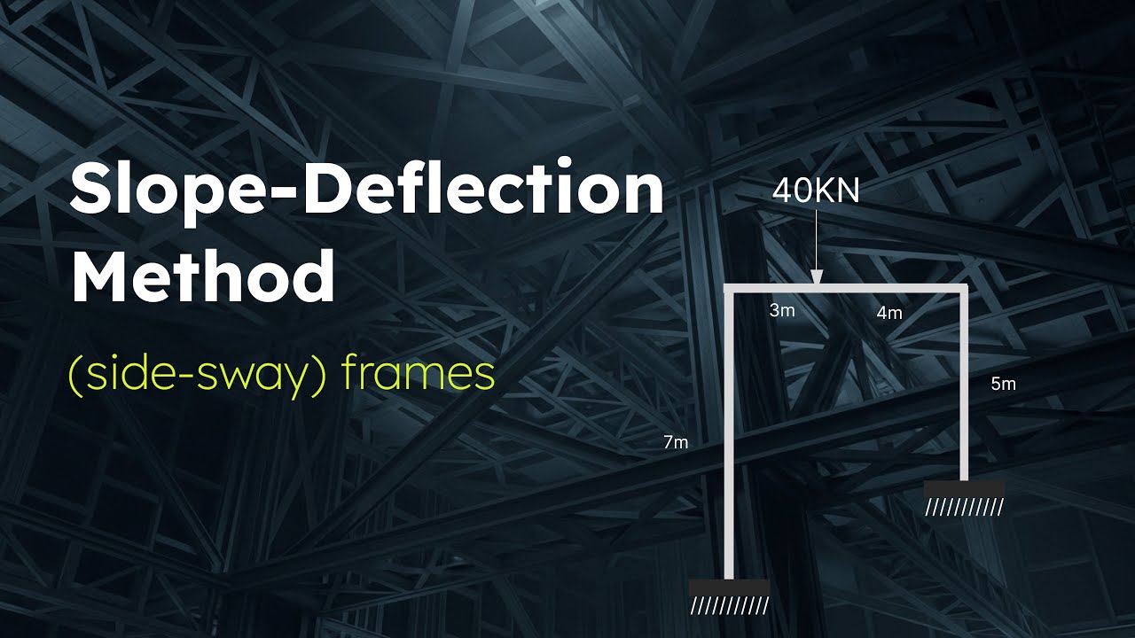 Slope deflection method- Sides-way Frame Analysis 