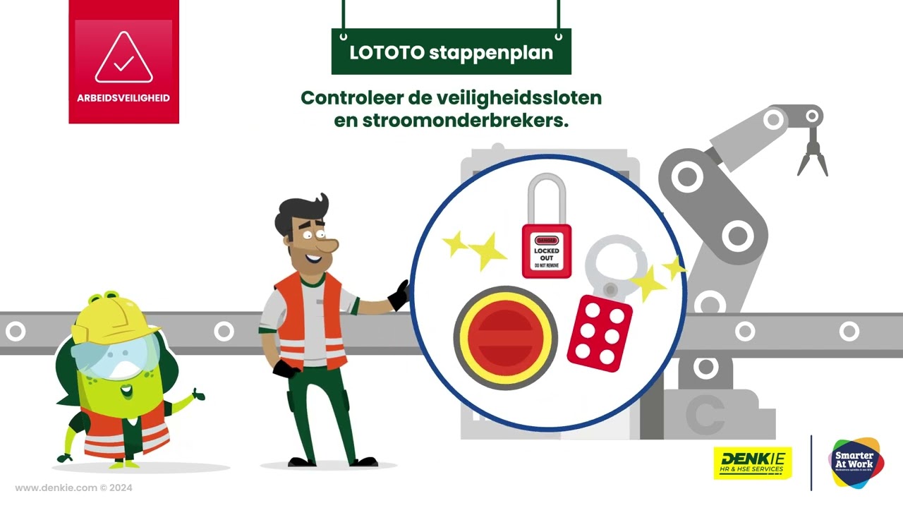 DENKie Toolboxen - LOTOTO