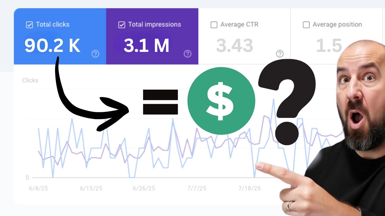 90 дней до 90 000 кликов: моя точная SEO-воронка и заработанные $$$ (Украдите это)