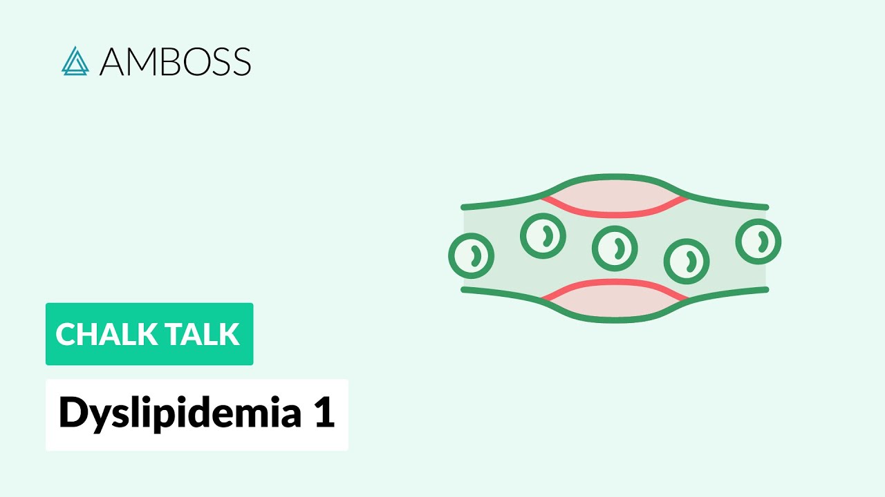 Dyslipidemia - Part 1: Chylomicrons and Lipoproteins