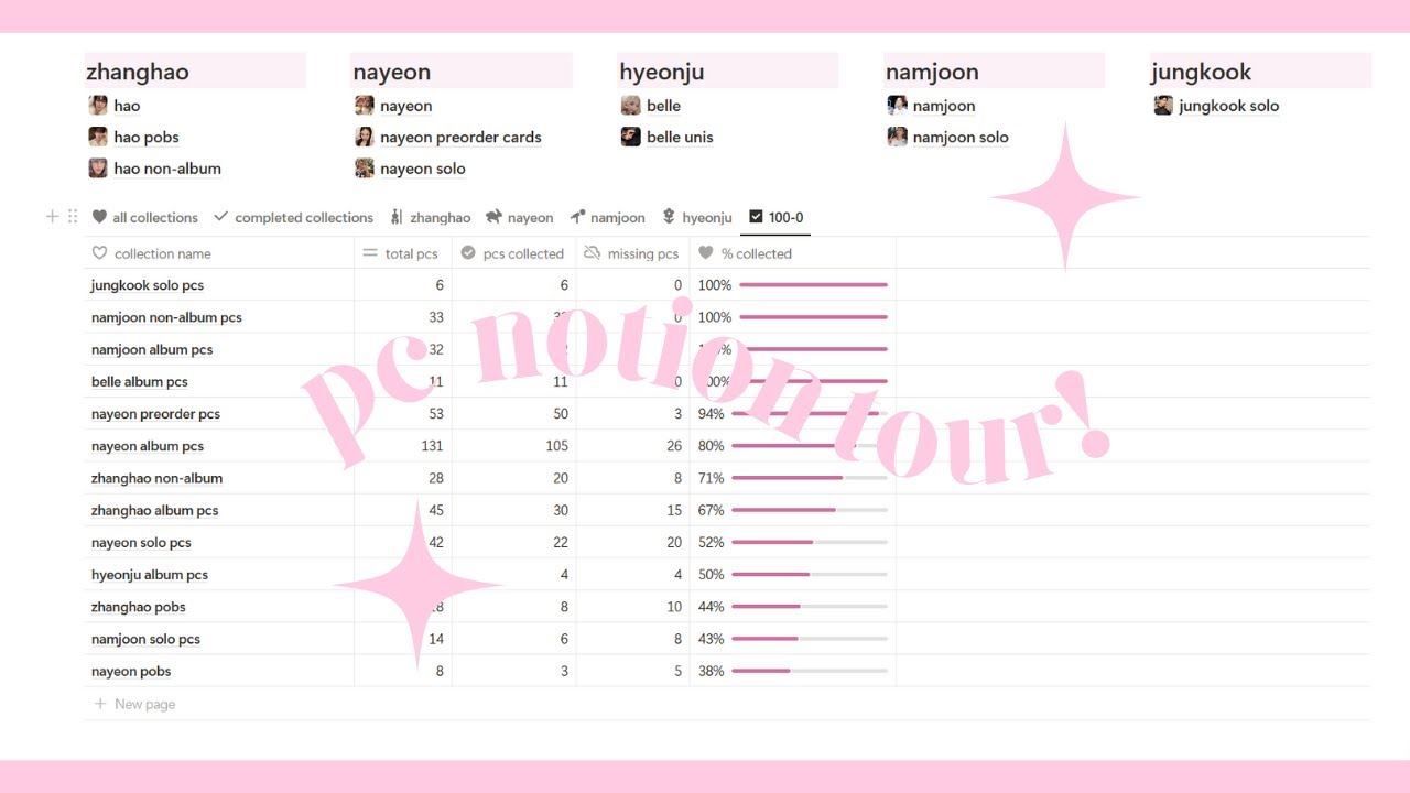 kpop photocard collection notion tracker tour!