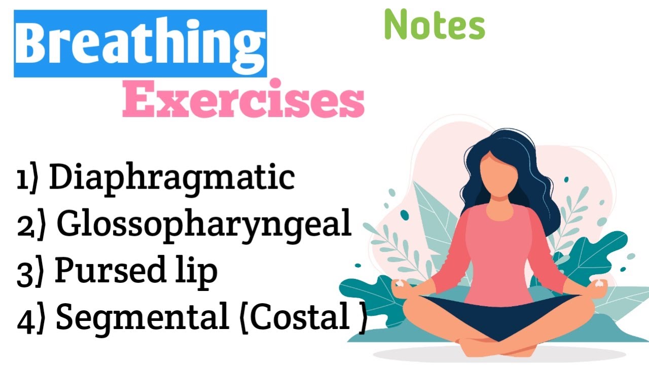 Breathing Exercise(Exercise therapy)