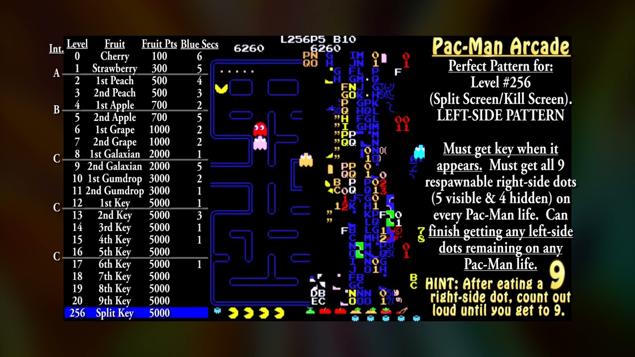 Perfect Pac-Man Patterns (Level 256: Split/Kill Screen)