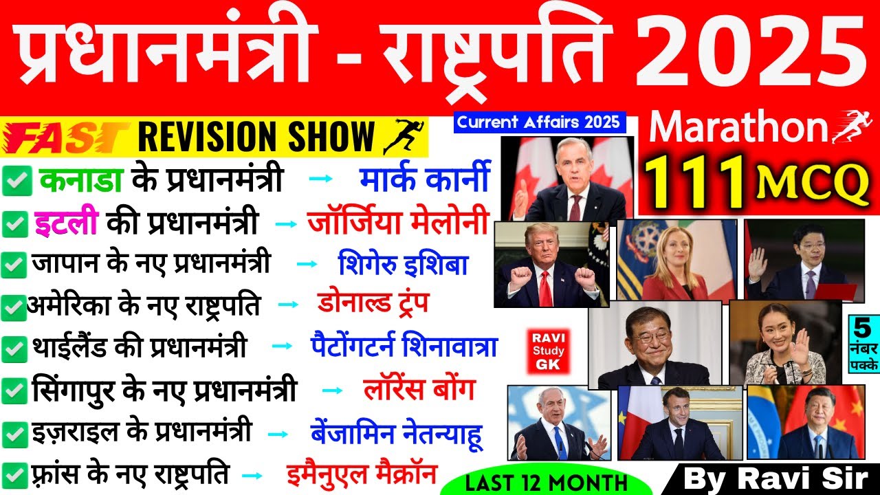 PM & President Current Affairs 2025 New | प्रधानमंत्री और राष्ट्रपति 2025 |Pradhanmantri rashtrapati