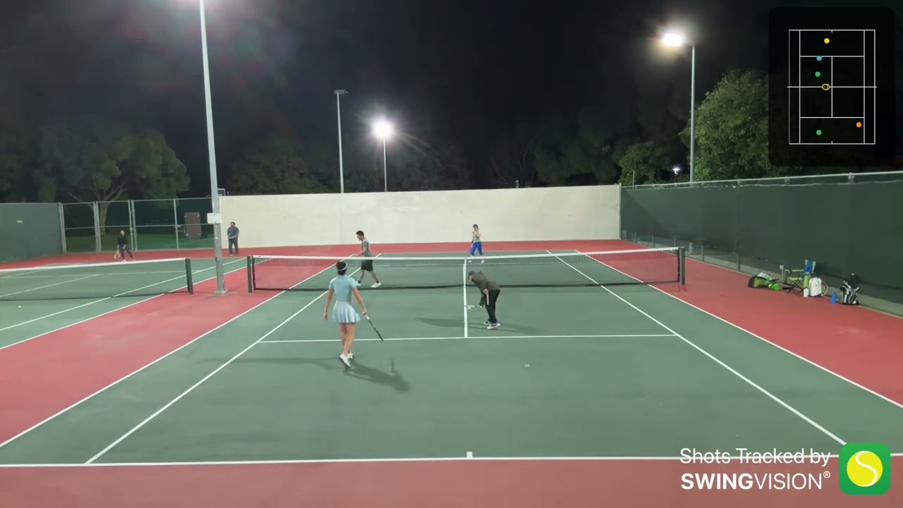 Daniel Lai(4.5C) 珊珊 (4.0C) VS Michael (4.5) Eliz (3.5C)  11/14/2025