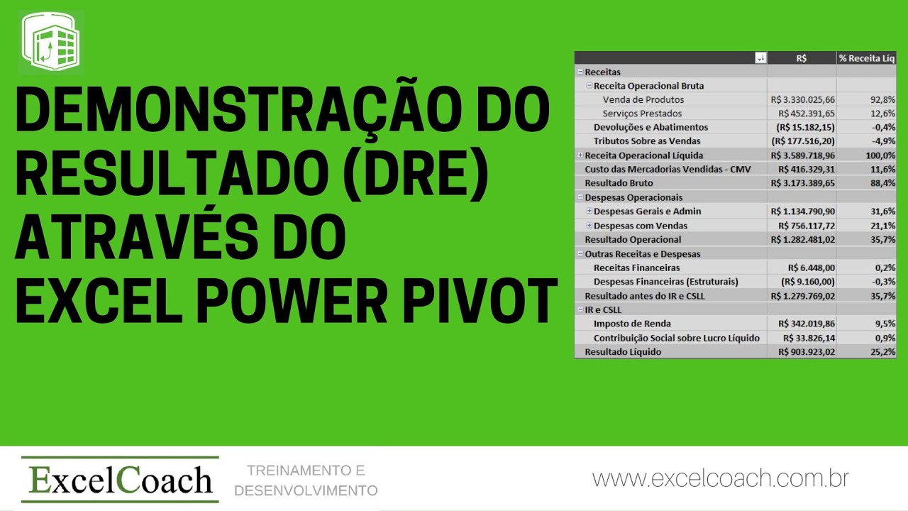 Planilha DRE Contabilidade - Demonstração do Resultado do Exercício no Excel (Power Pivot)