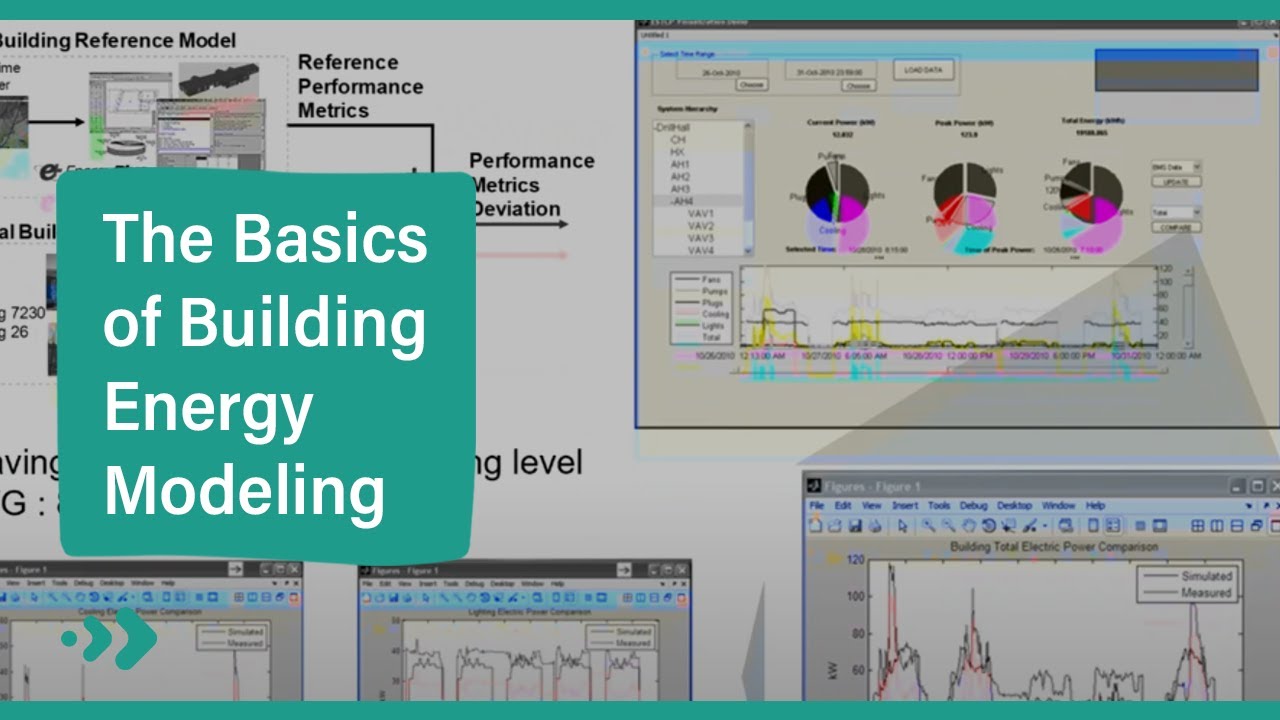 Building Energy Modeling 101