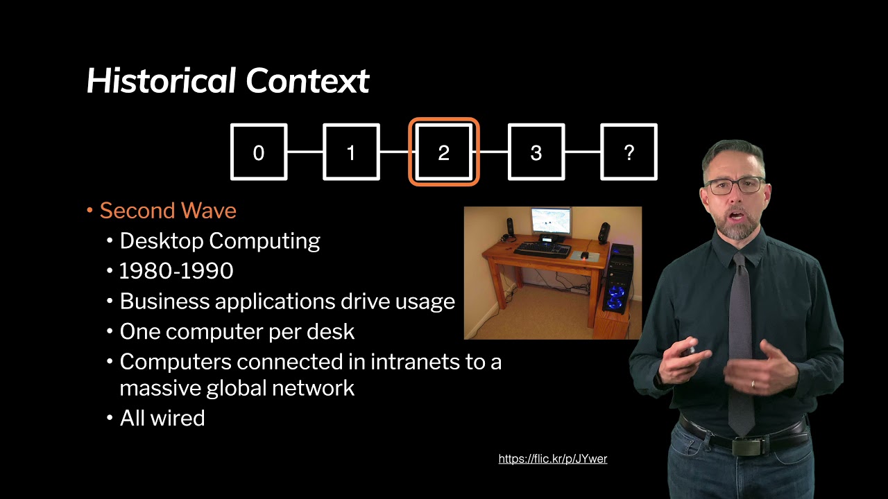 Intro to Ubiquitous Computing