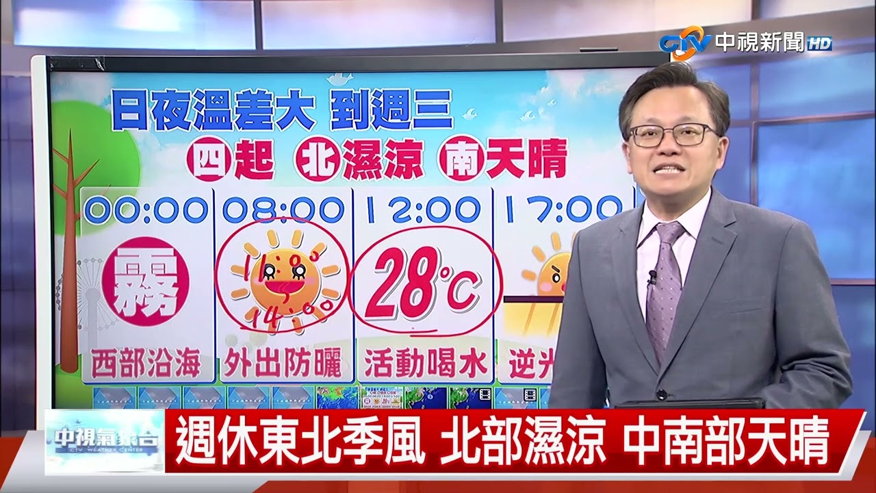 【立綱氣象報報】天晴到明天 週四東北風增 北部轉涼│中視晚間氣象 20260317