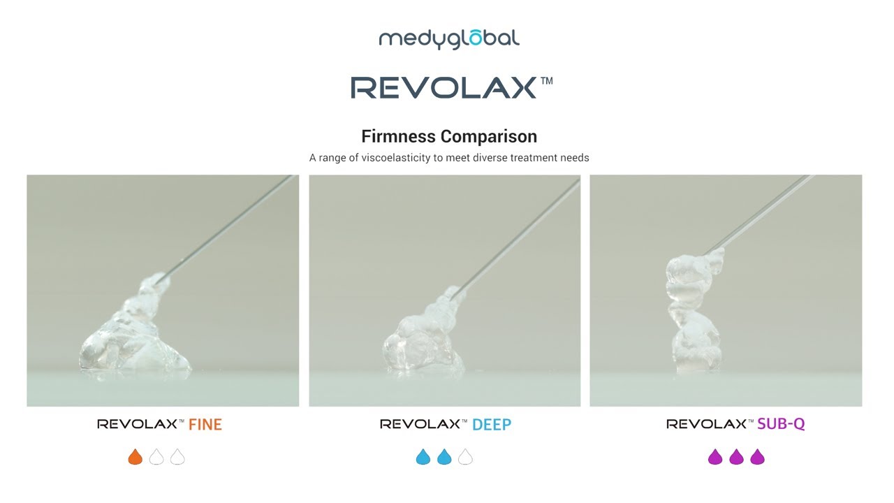 REVOLAX&trade; Products
