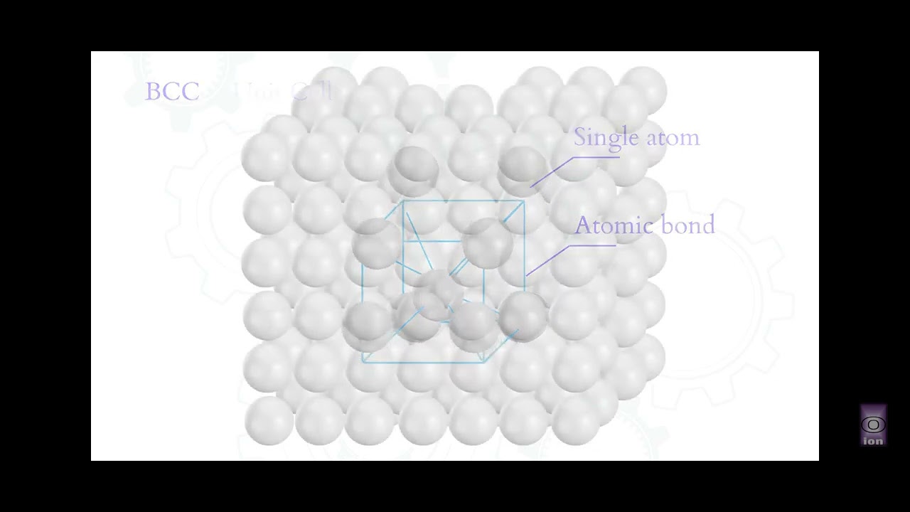 plasma nitride process