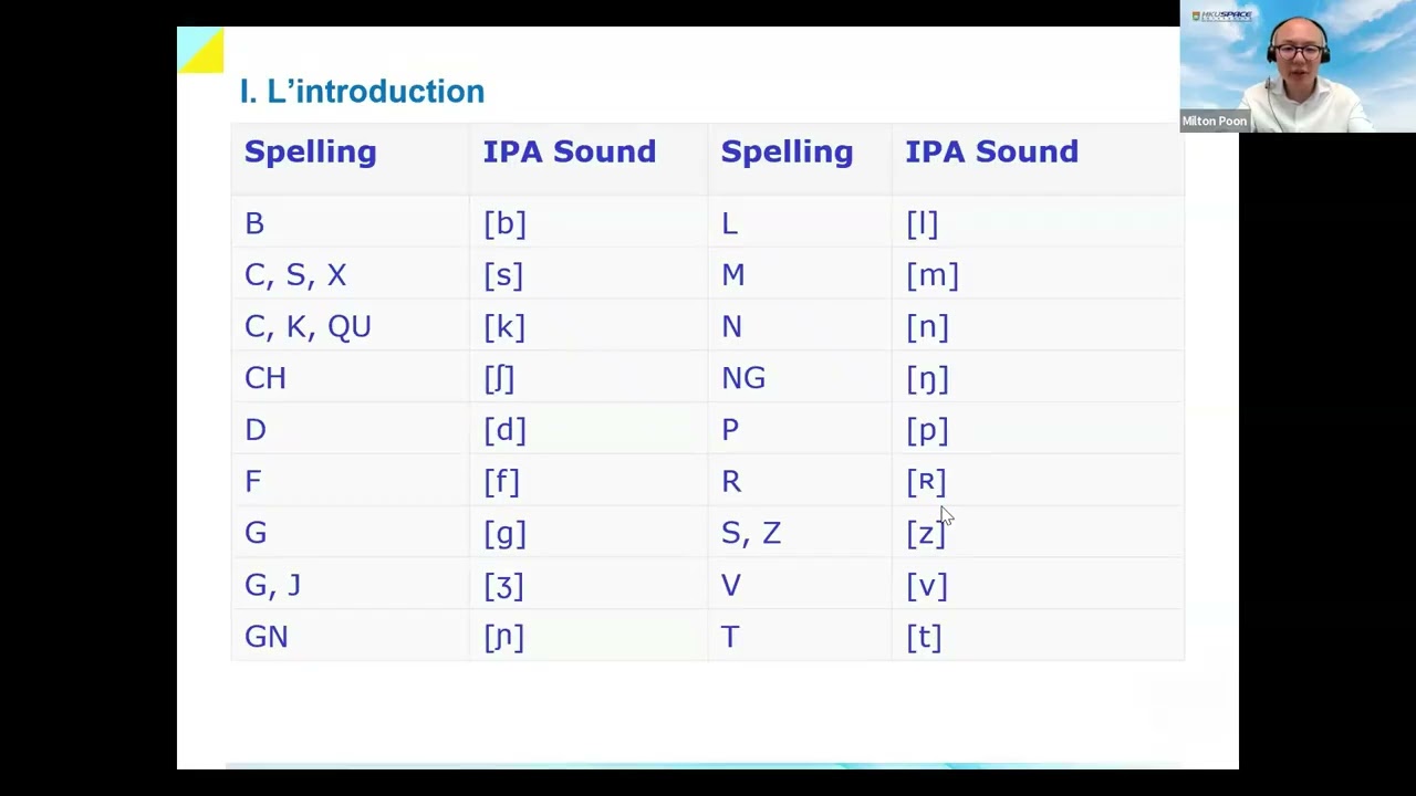 French Pronunciation Training Workshop II (Consonants)