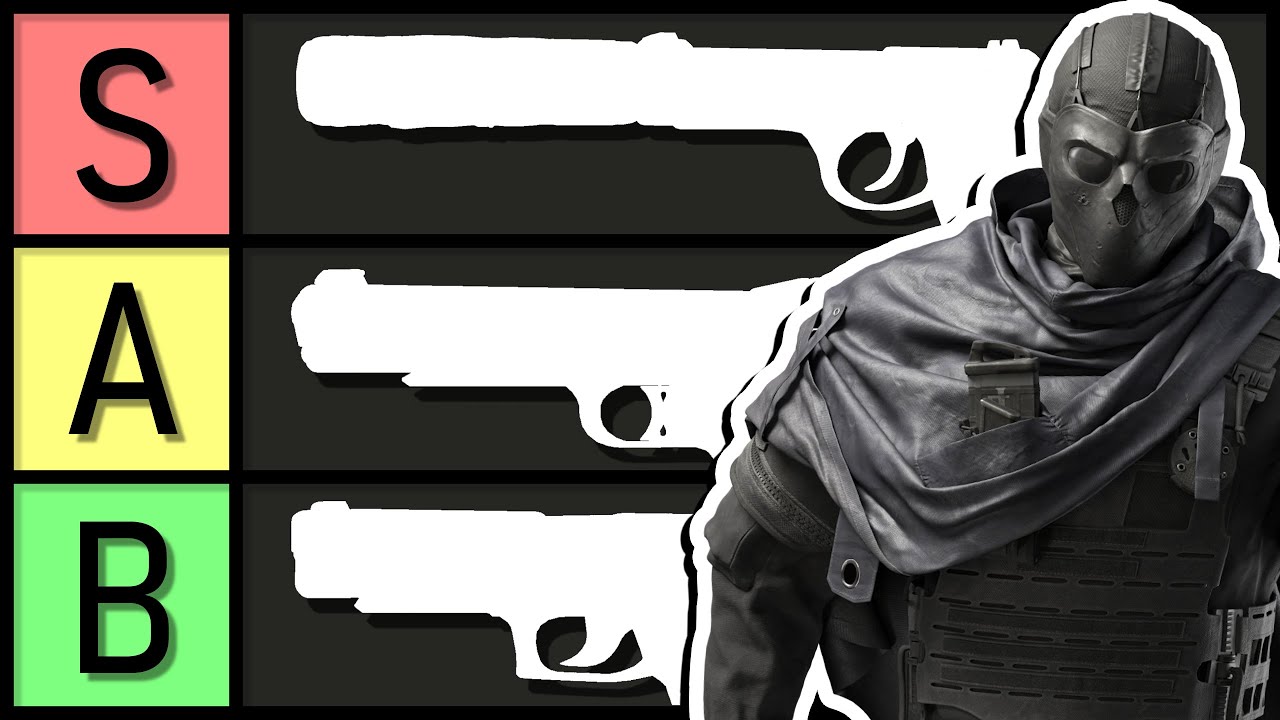 The Y9S2 Pistol Tier List | Rainbow Six Siege
