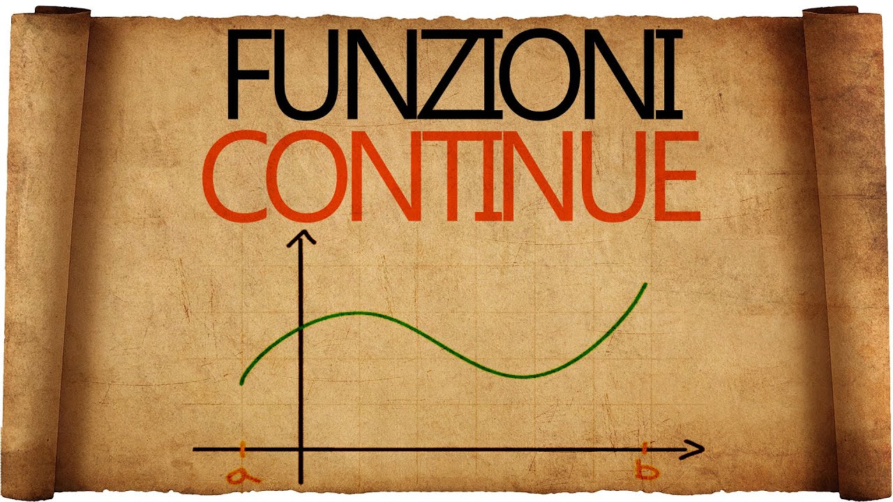 Funzioni Continue e Limiti delle Funzioni Elementari