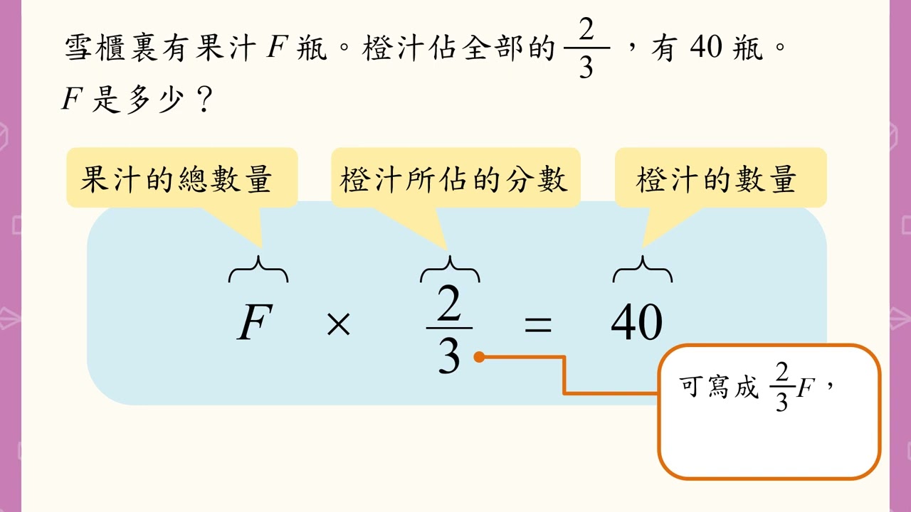 6 下 — 影片：與分數有關的方程