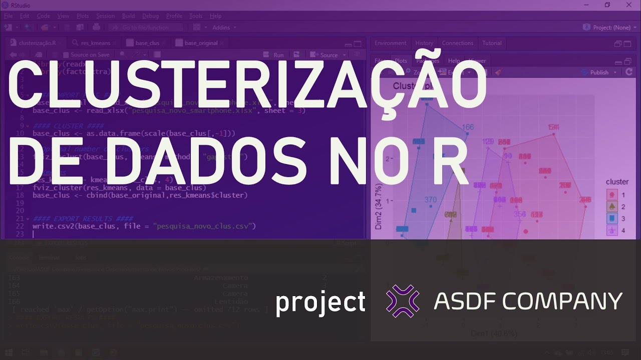 Clusterização de dados no R - K means