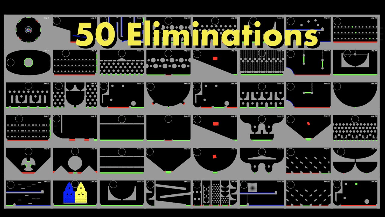 50 Eliminations -  Elimination Marble Race in Algodoo
