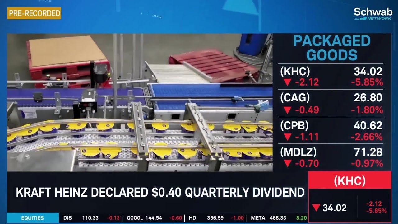 Kraft Heinz (KHC) Sees Organic Net Sales Flat To Up 2%