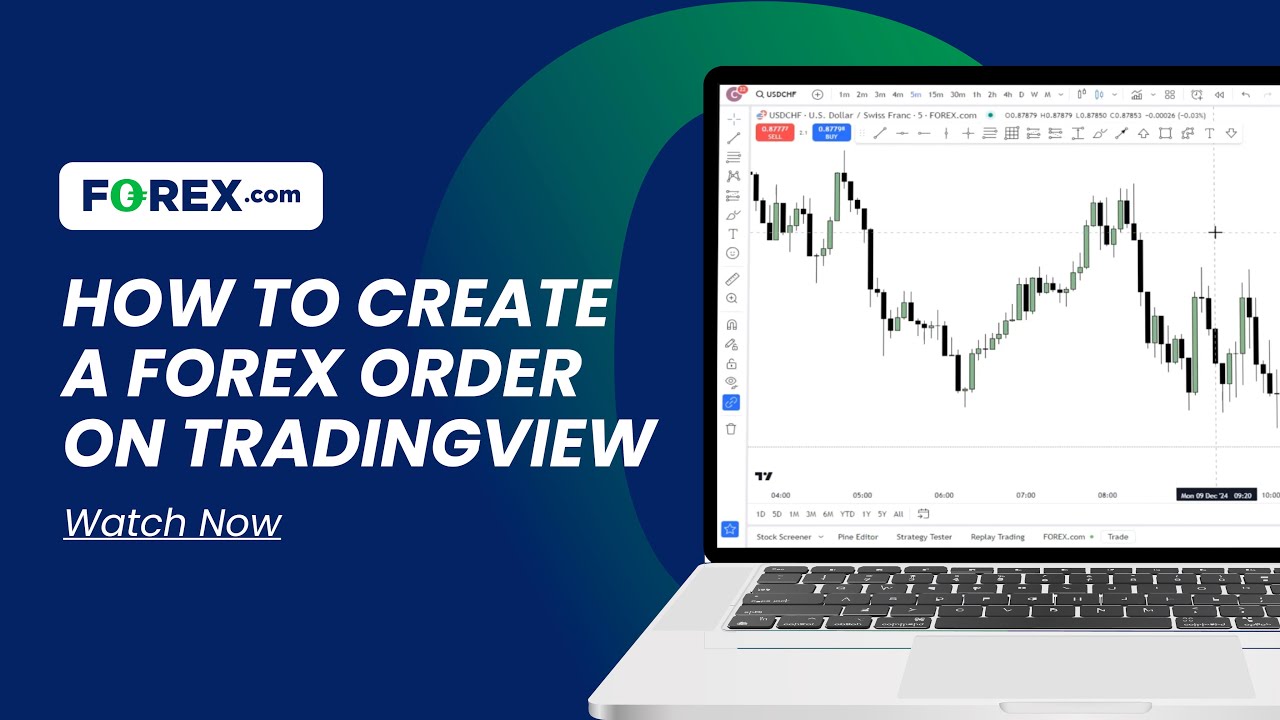 How to Create a Forex Order on TradingView | FOREX.com