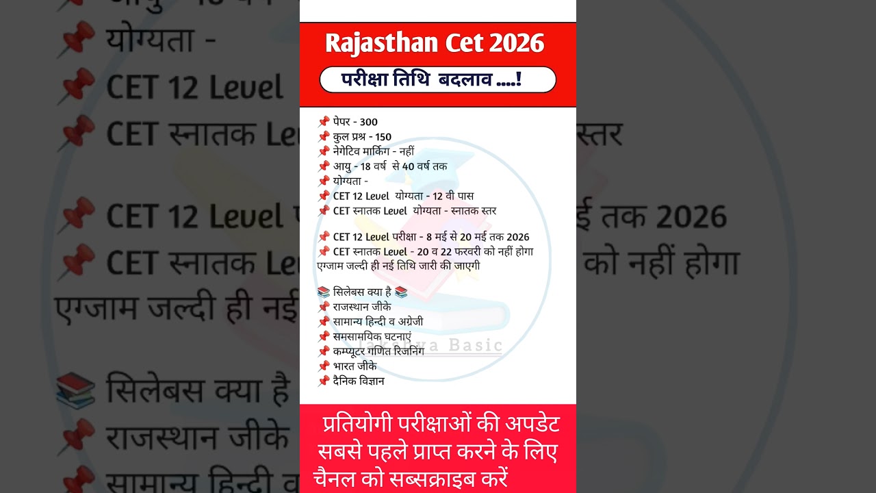 Rajasthan cet Form date 2025  Cet 12th level syllabus 2025  exam pattern #cet2025  #cetexam2026