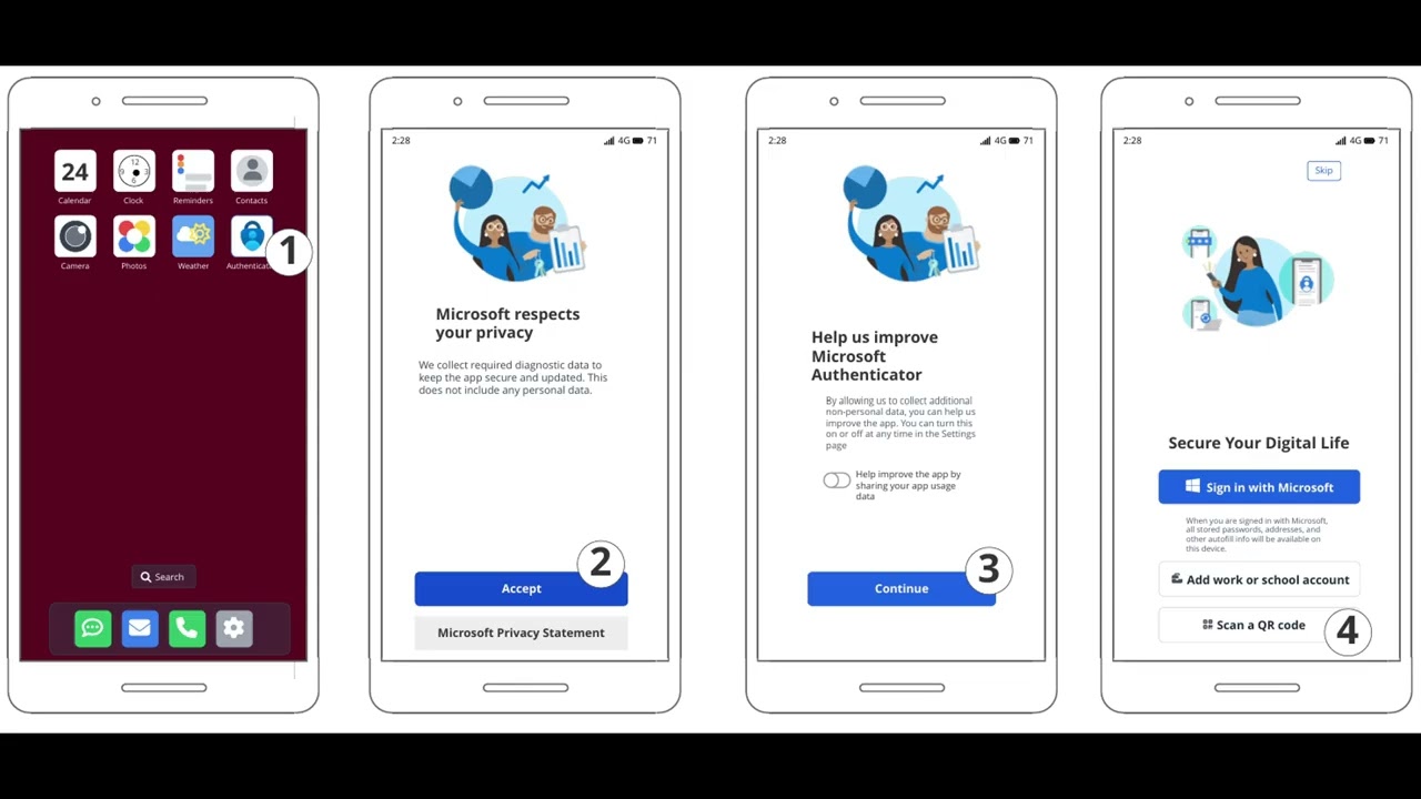 Setting up Teacher Login MFA for the first time using the Microsoft Authenticator app
