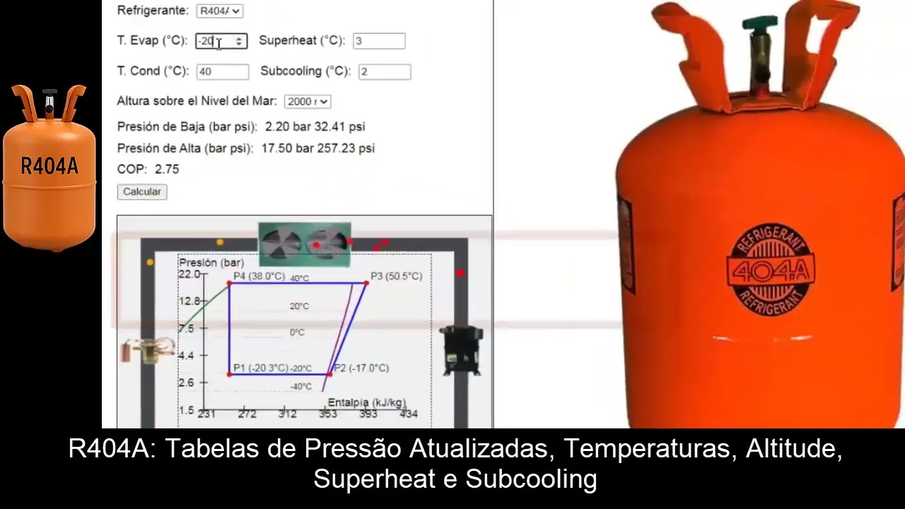 R404A: Tabelas de Pressão Atualizadas, Temperaturas, Altitude, Superheat e Subcooling Guia Completo