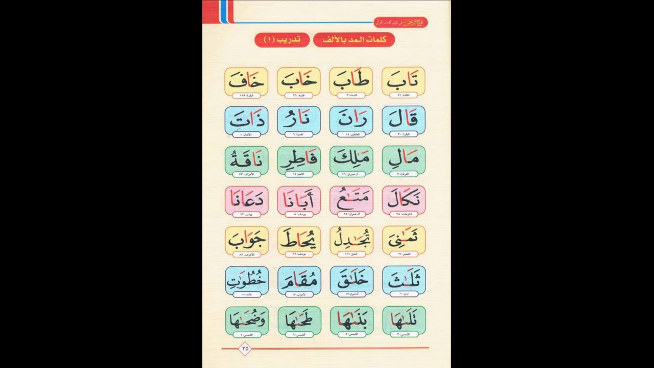 التطبيق العملي للمد بالالف في نور البيان من كتاب فتح الرحمن