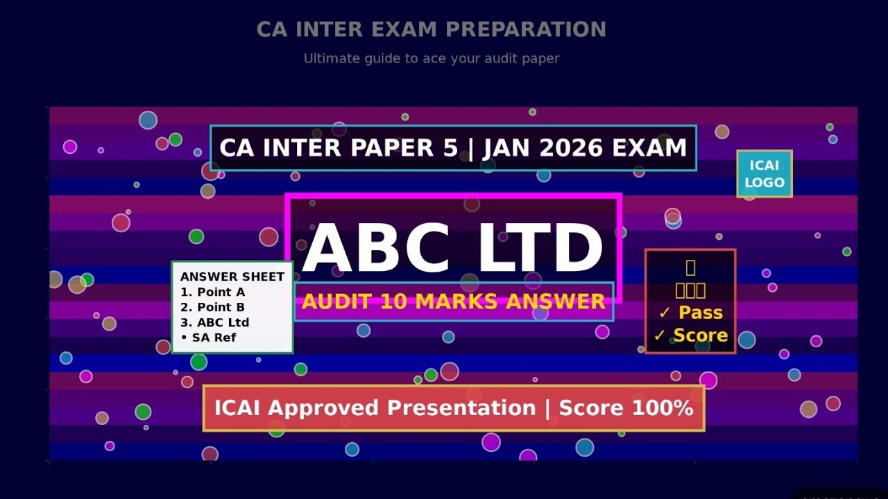 Paper 5 audit report imporant  question  with real life examples  analysis of  real audit report