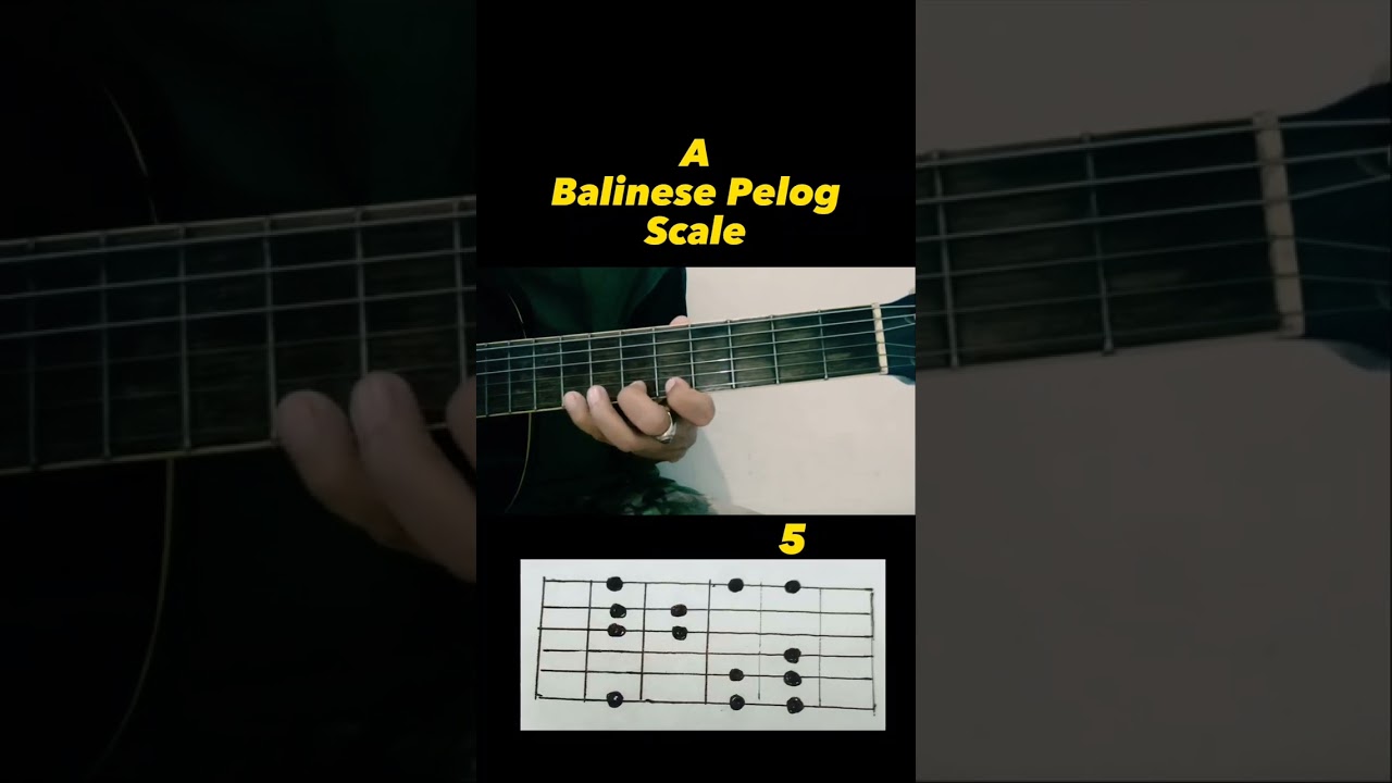 A Balinese Pelog Scale Guitar#shortsfeed#shortvideo