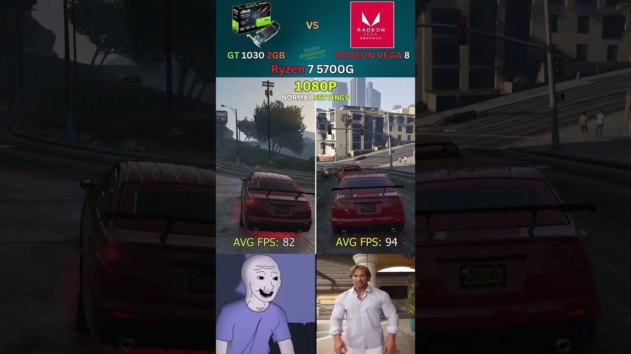 VEGA 8 vs GT 1030 &mdash; Can Vega 8 Really Compete? #pcgaming #shorts
