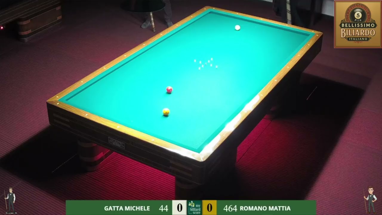 ⚡ Parte 1 – Avvio di Classe: Controllo e Lettura 🎱
