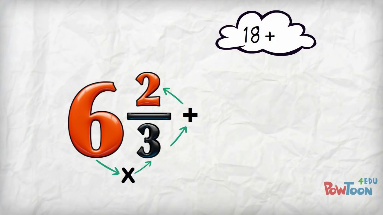 Change a Mixed Number to an Improper Fraction