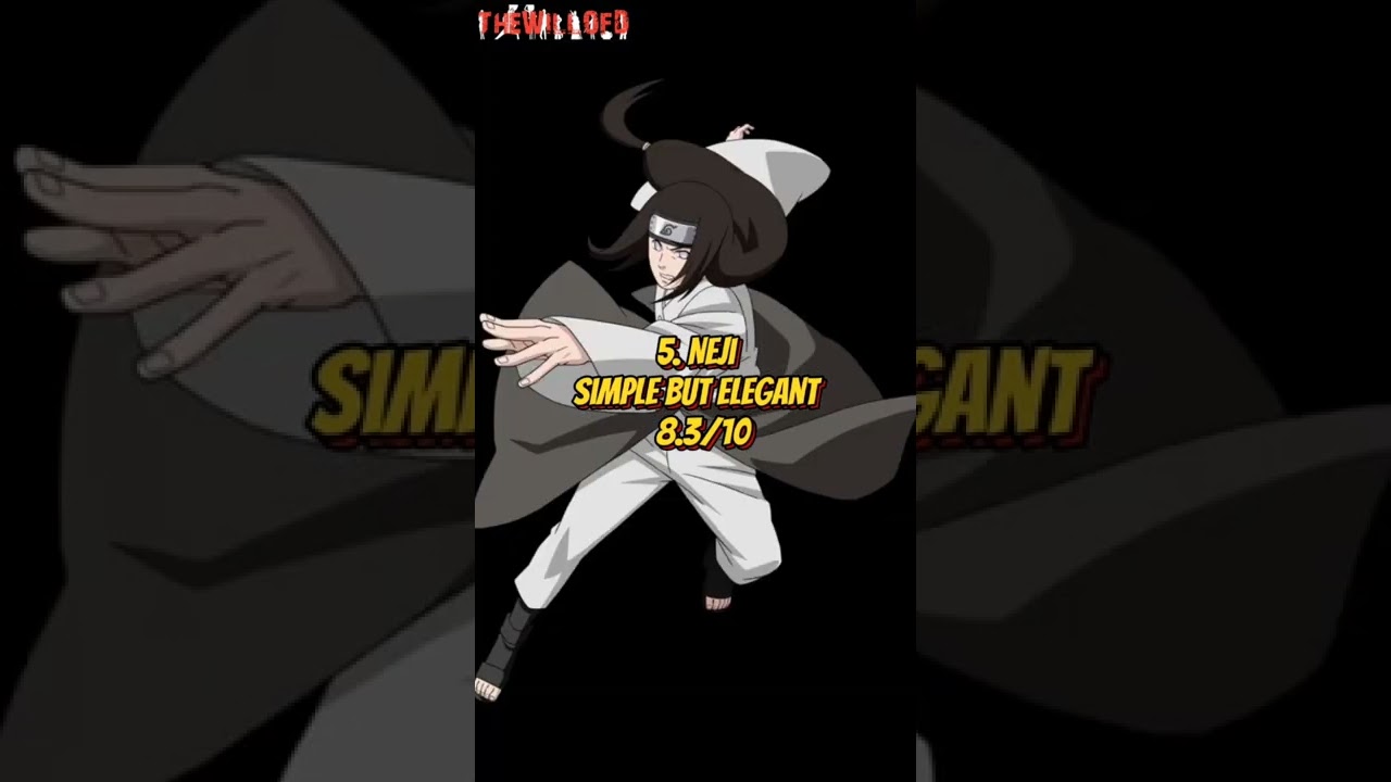 Ranking Konoha 13 Outfits  in Naruto Shippuden