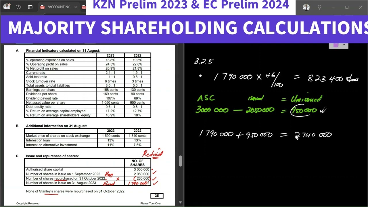 Paper 1 Majority shareholding made easy