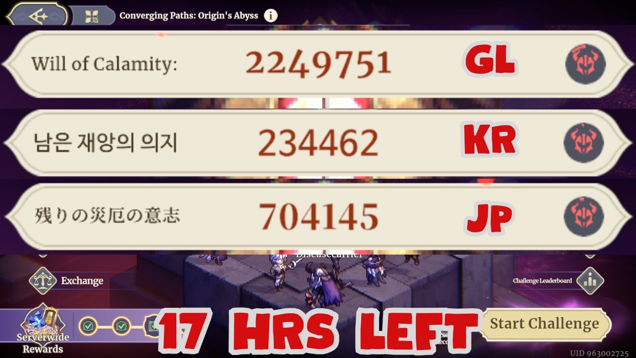 Осталось всего 17 часов до победы над мировым боссом — результаты GL/KR/JP [Меч Конвалларии]