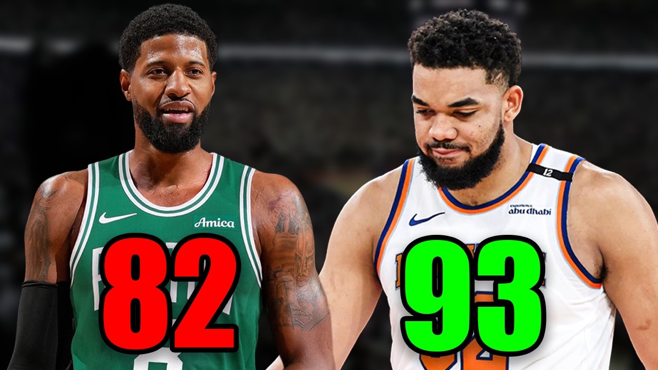 NBA 2K27 Player Ratings are TERRIBLE