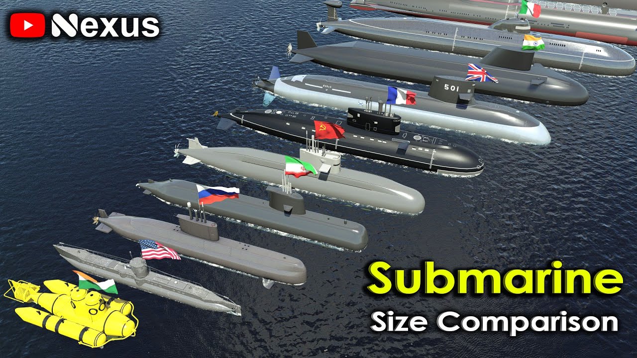 Submarines Size Comparison by Country 2026