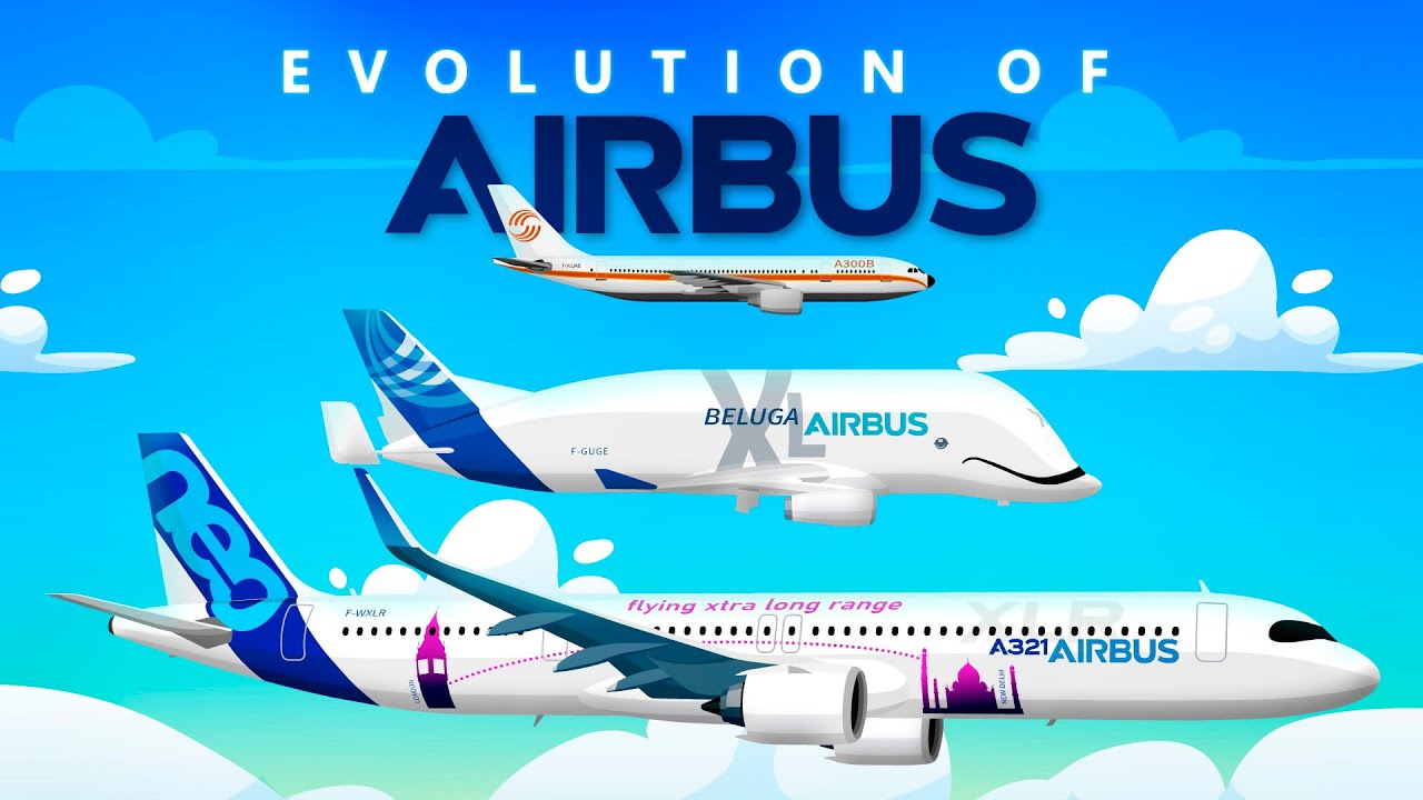 Evolution of Airbus (NEW) (1972-2026)