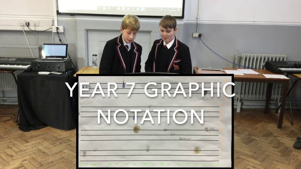 Year 7 Graphic Notation