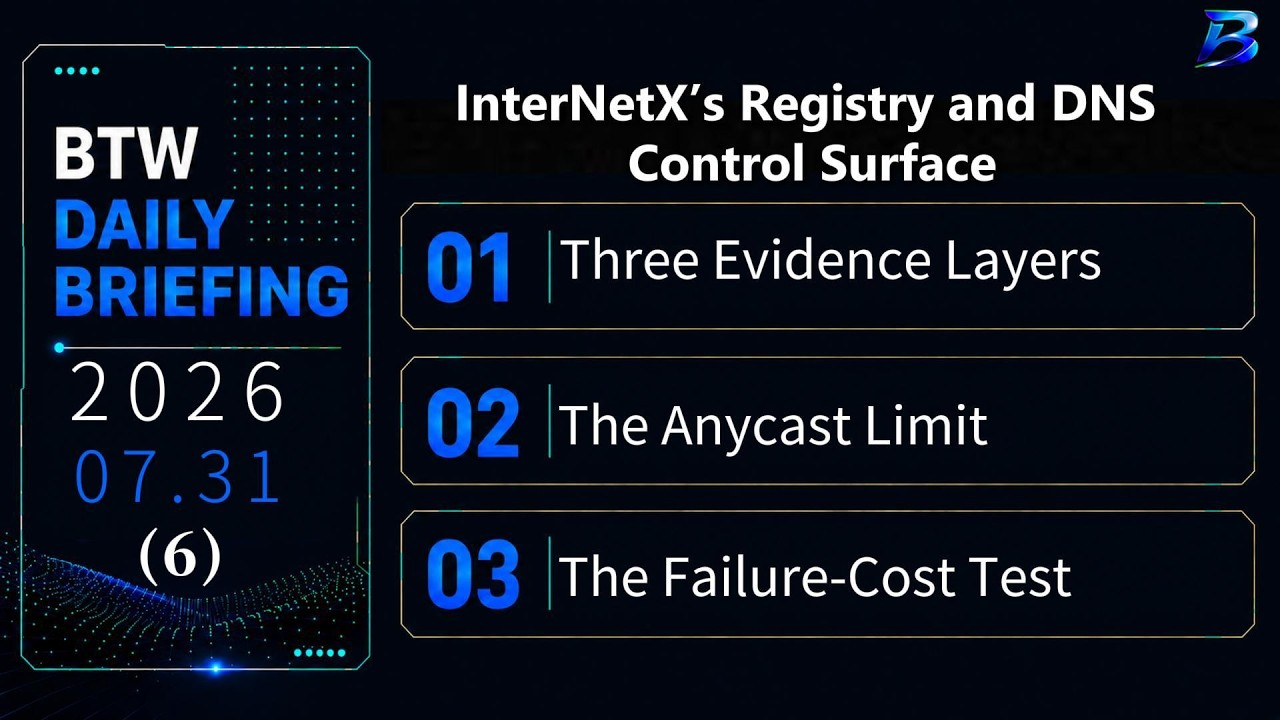InterNetX Anycast: Global Visibility Does Not Prove Independence