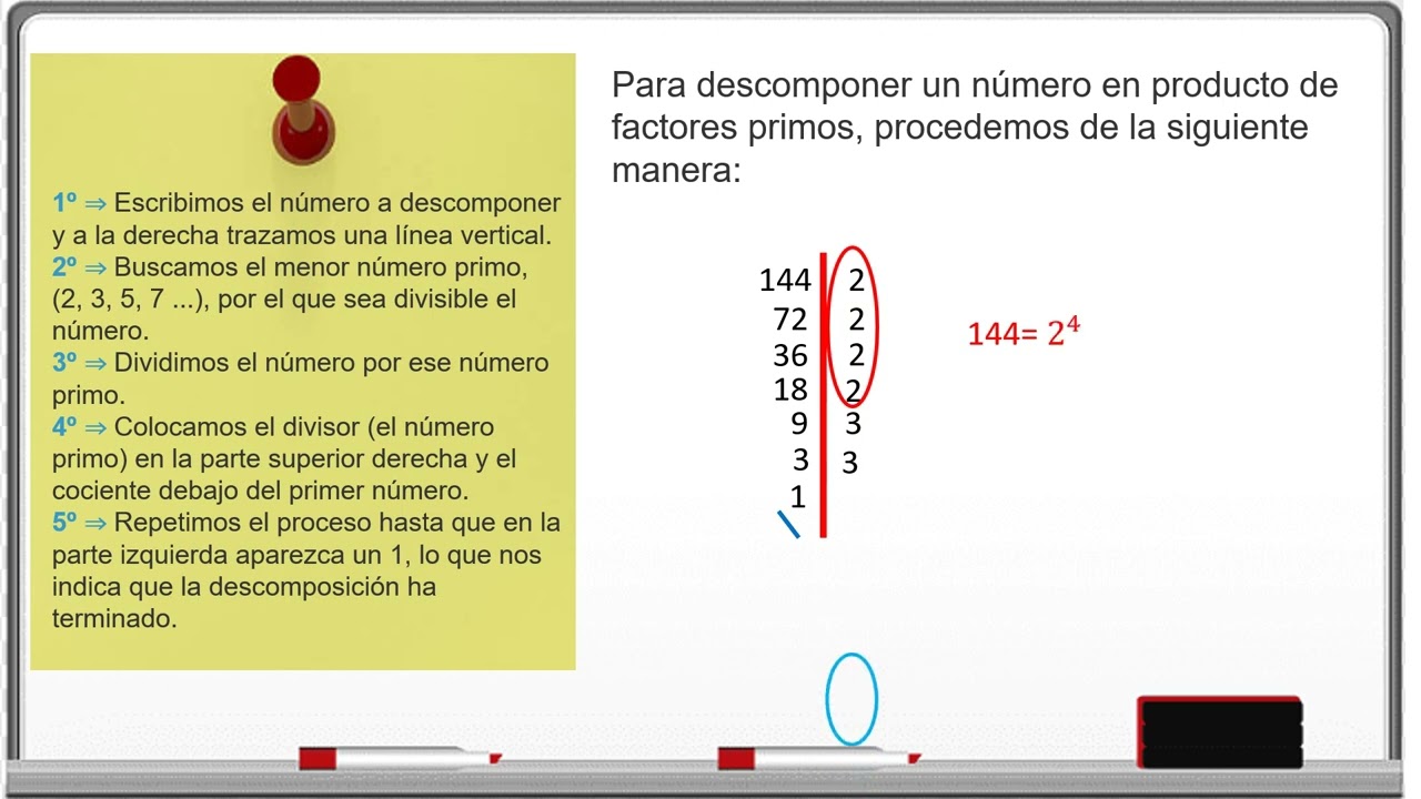 Descomposición en factores primos