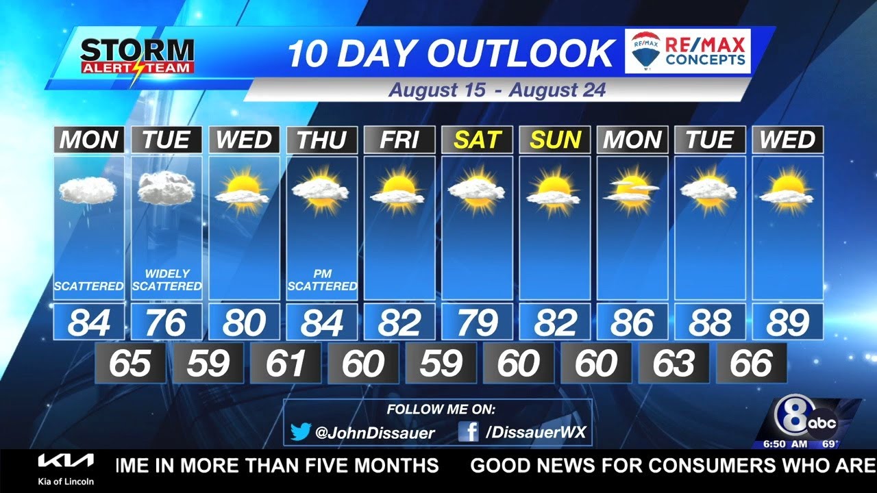 Monday Morning Weather Update - August 15, 2022