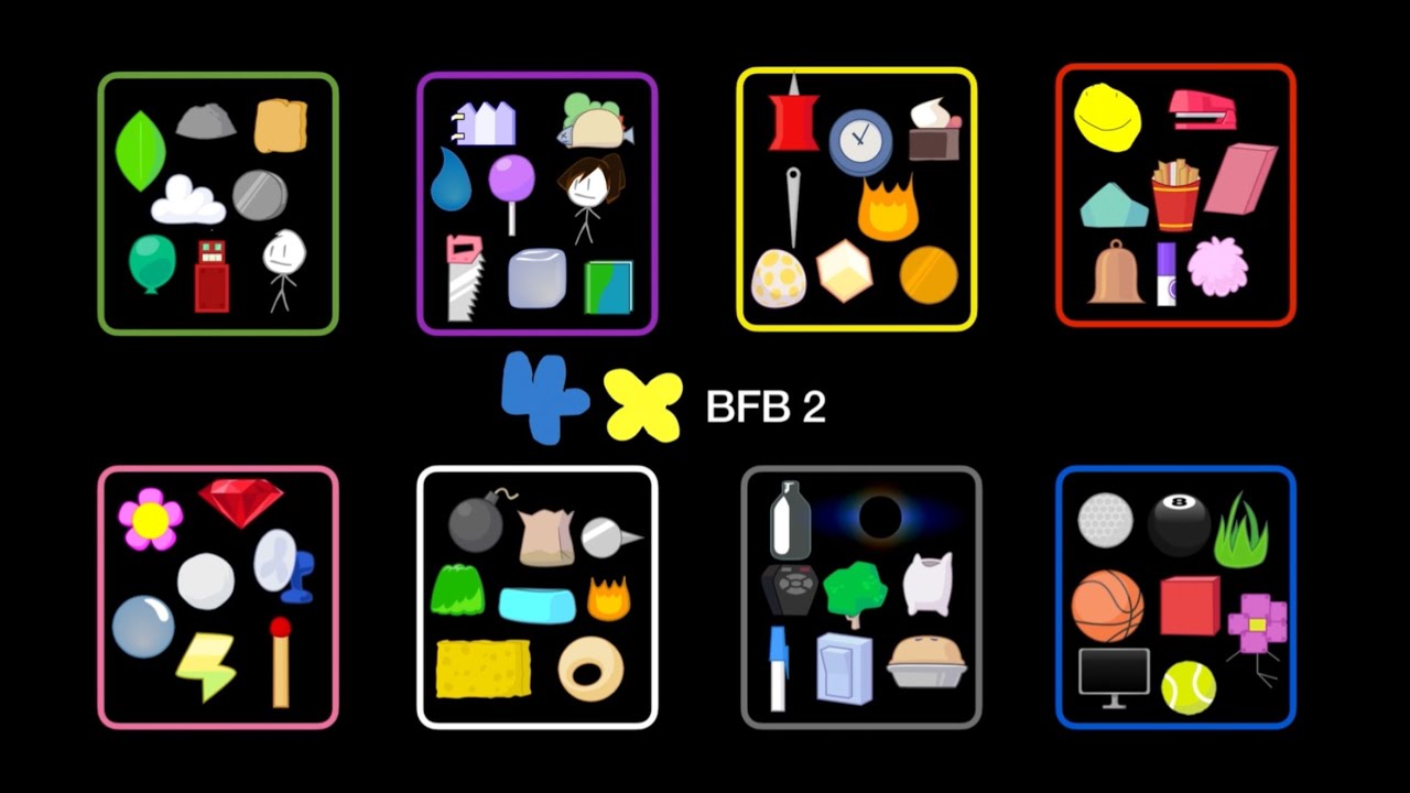 BFDI-TPOT Elimination Order (BFDIA 12/ TPOT 11) (SPOILERS!)
