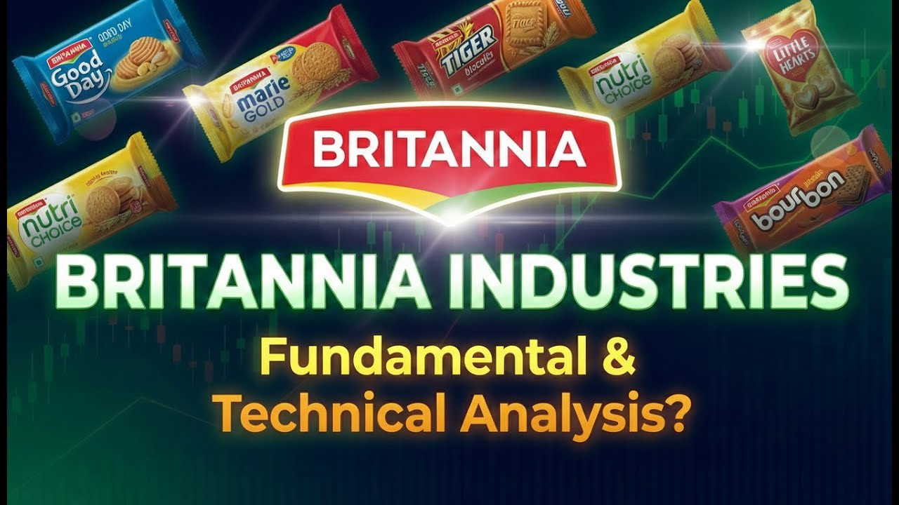 Britannia Industries Share Analysis | Complete Fundamental & Technical Review | Future Outlook!