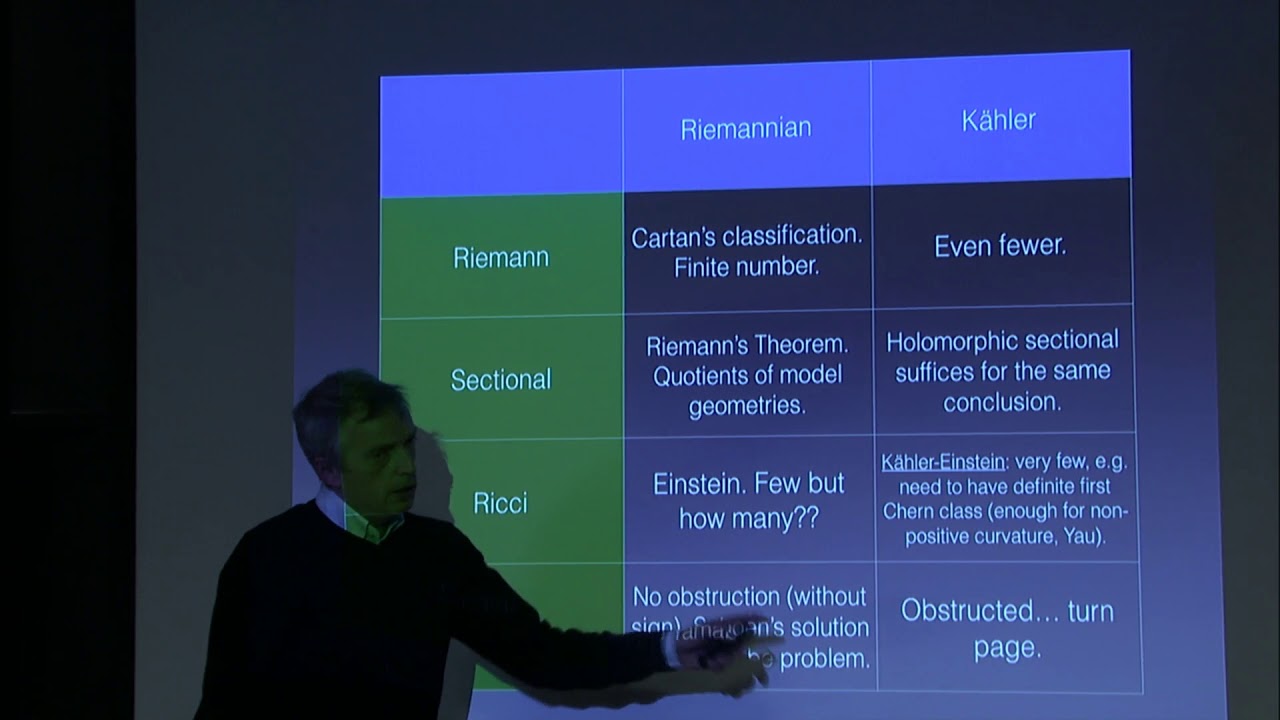 Kaehler constant scalar curvature metrics on blow ups... - Claudio Arezzo