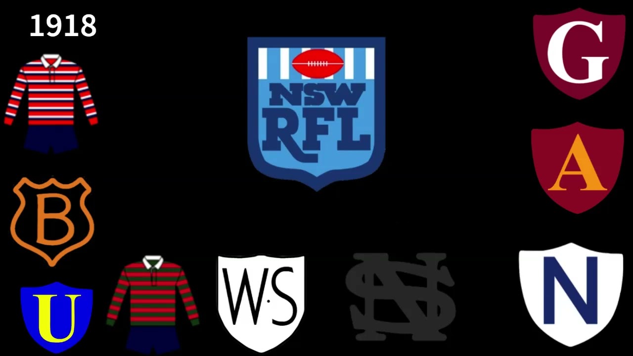 1908 1939 logos and team transformation [NRL] {Remarstered}