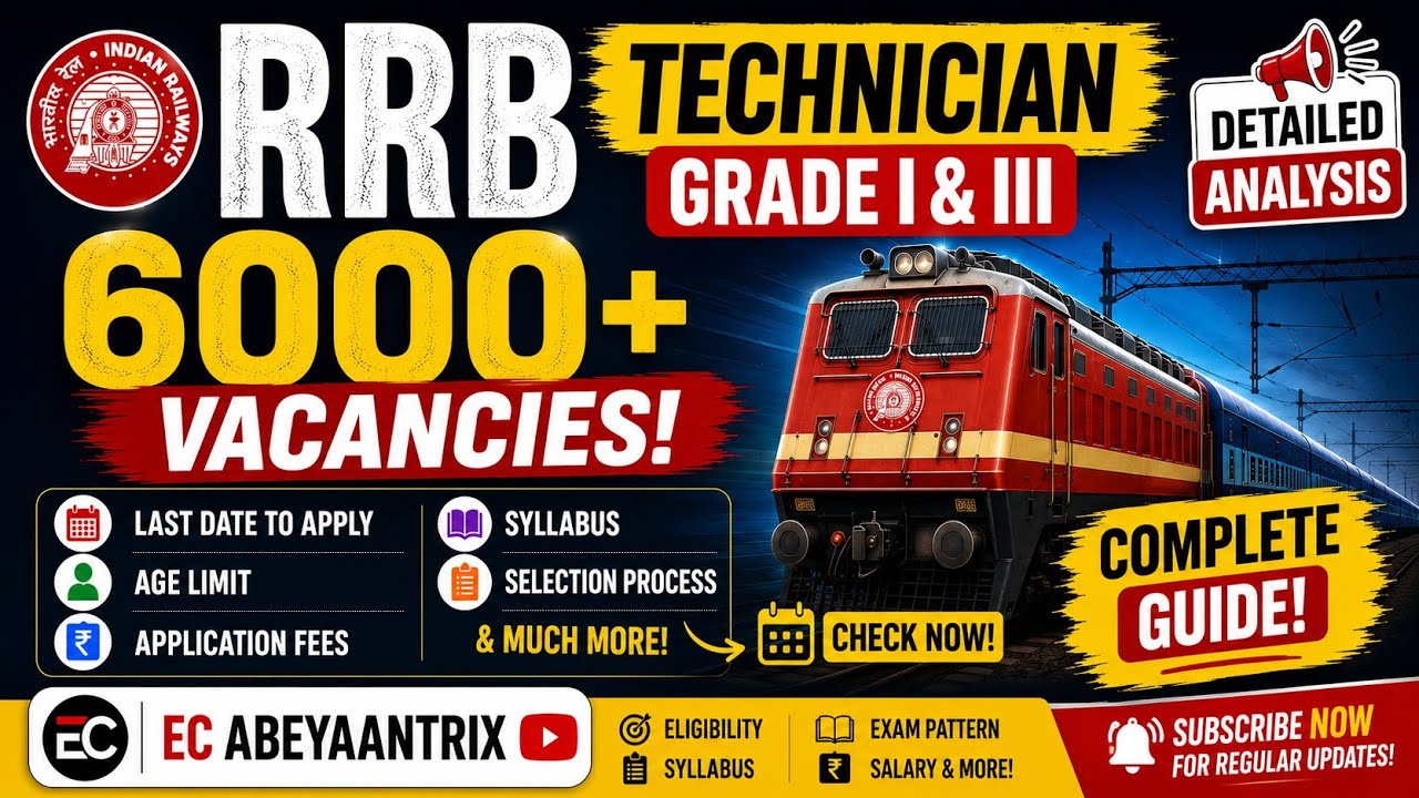 🔥 RRB Technician Grade I & III 2026 | 6000+ Vacancies | Complete Notification Analysis | Apply Now