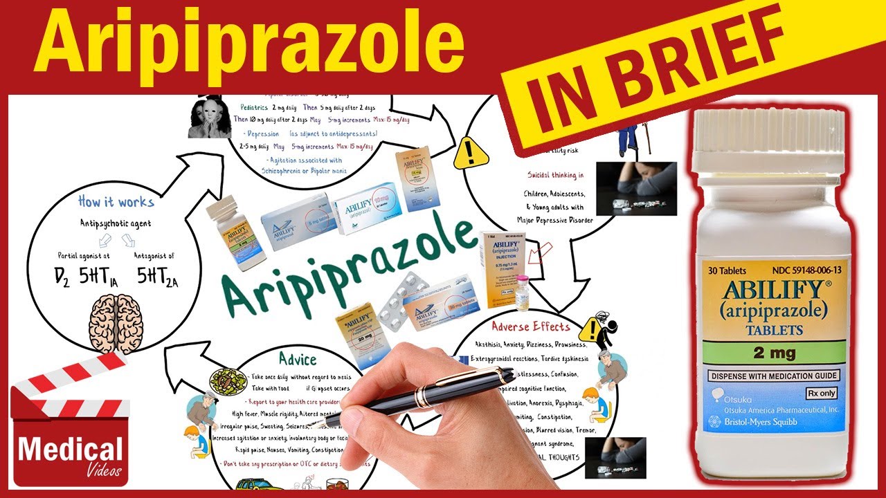 Aripiprazole (Abilify 10 mg): What is Aripiprazole Used for - Dosage, Side Effects & Precautions