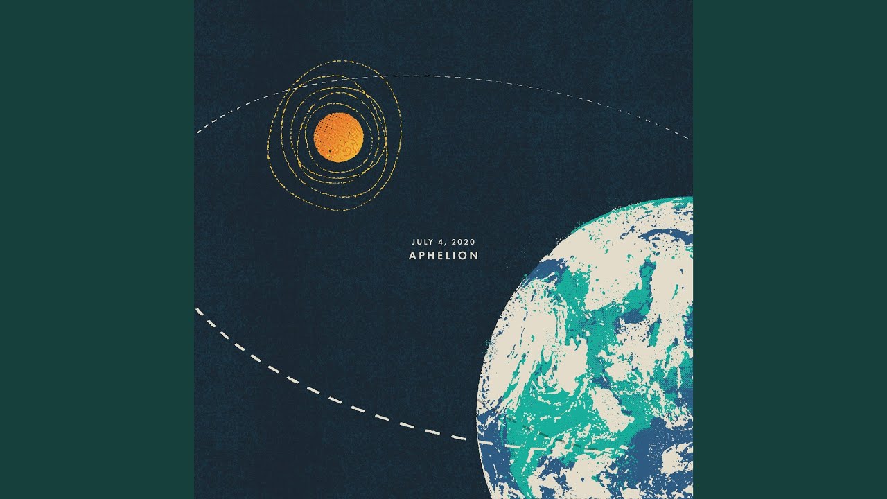 July 4, 2020: Aphelion