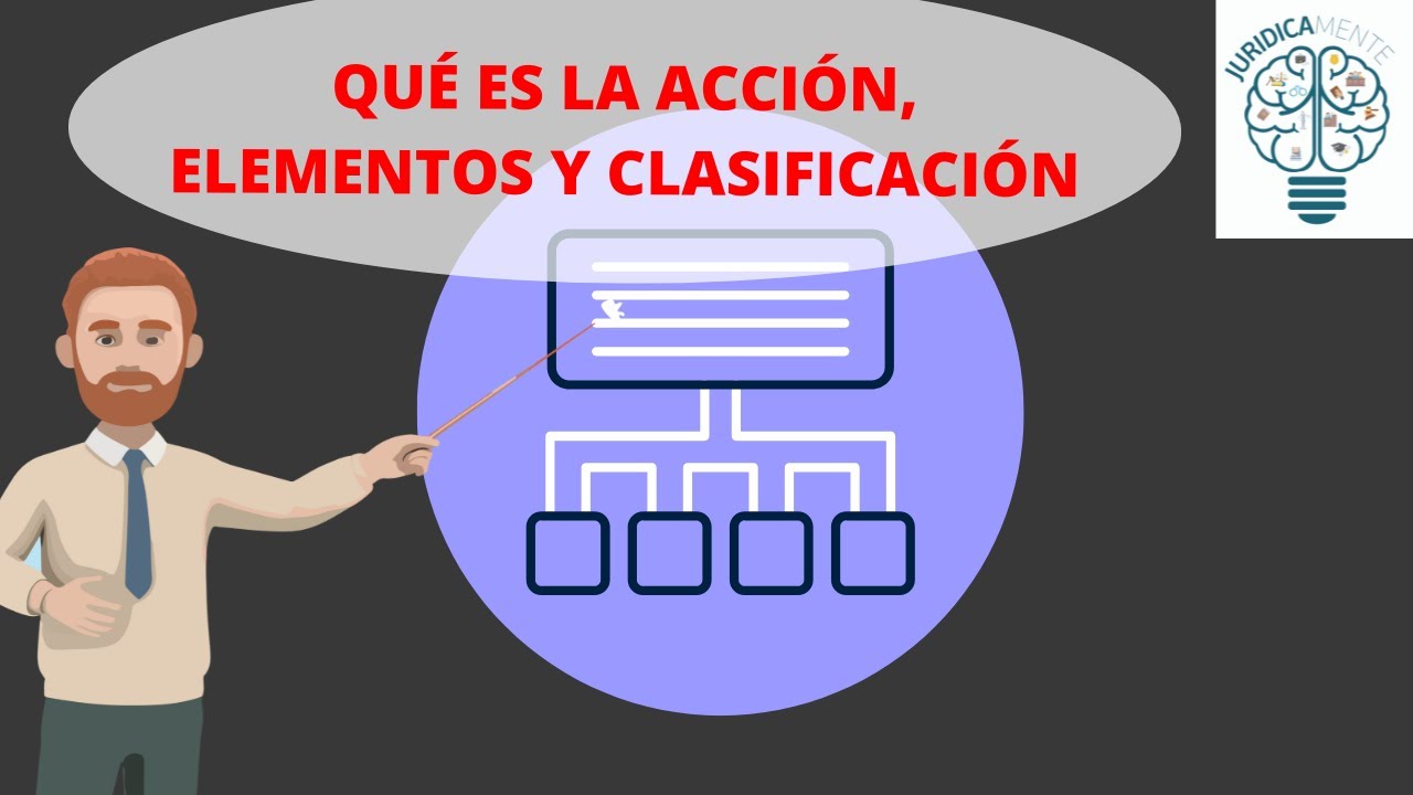 Qu&eacute; es la acci&oacute;n, elementos y clasificaci&oacute;n